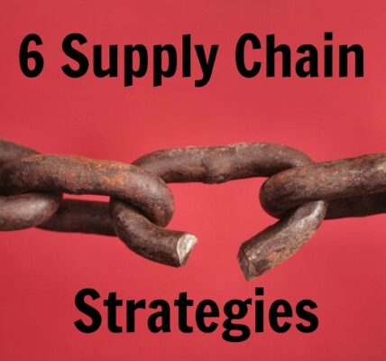 Supply Chain Strategy